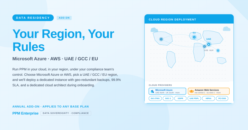 PPM Data Residency